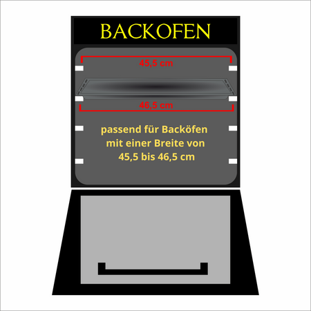 Warum passen Backbleche nicht zu allen Geräten?